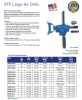 ATP ATP2122-350LT-2 LARGE AIR DRILL, #2 MORSE TAPER, 350 RPM, LEVER THROTTLE